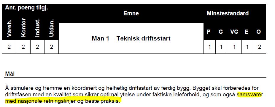 PÅVIRKNING BYGGEPLASS LEDELSE MAN-EMNER Utnevnt ITB-koordinator styrer prosessen med