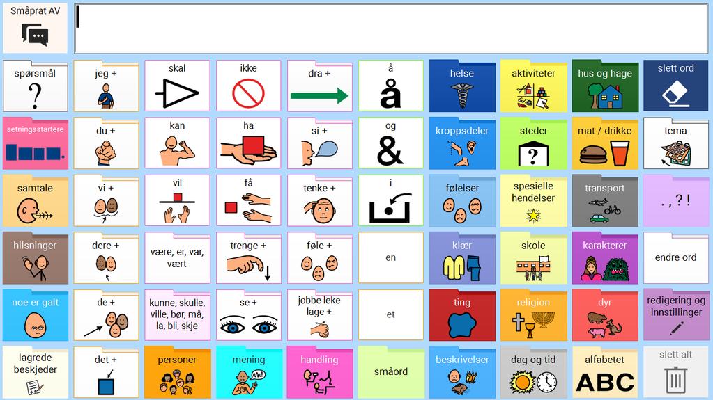 2 PODD 60 Kompleks syntaks PODD 60 kompleks syntaks er utviklet for barn og ungdom som kan bruke hele ord, symboler og ordbøyninger for å danne komplekse setninger og kommunisere et stort utvalg