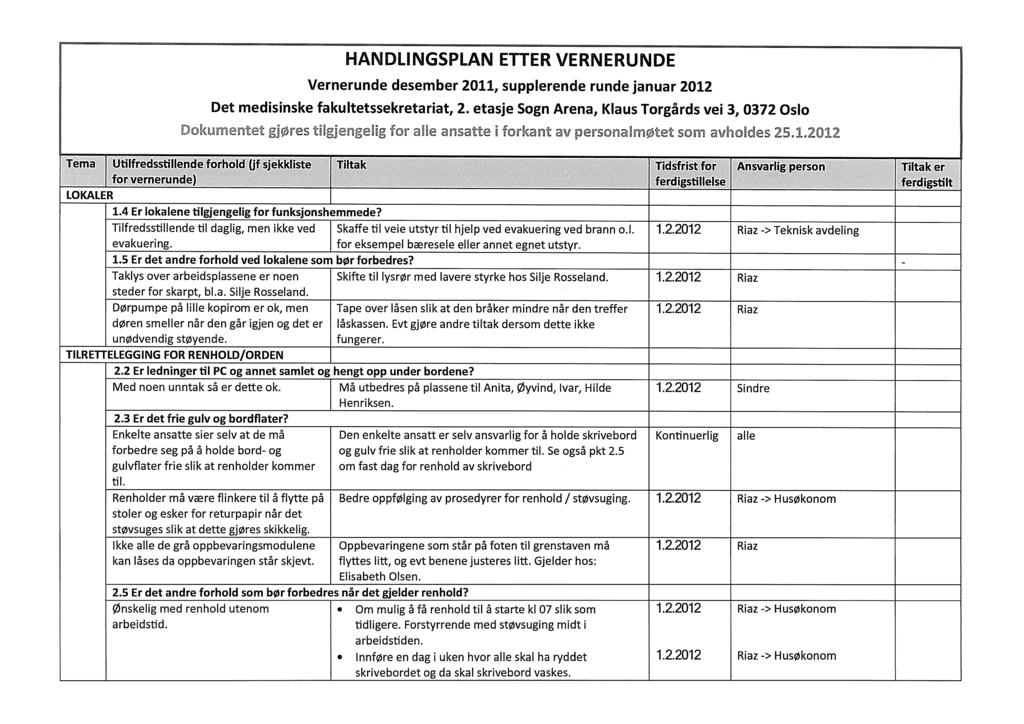 HANDLINGSPLAN ETTER VERNERUNDE Vernerunde desember 2011, supplerende runde januar 2012 Det medisinske fakuftetssekretariat, 2.