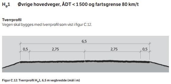 Dette for bedre å kunne tilpasse vegen til hyttene og reinbeitedriften som finns i området.