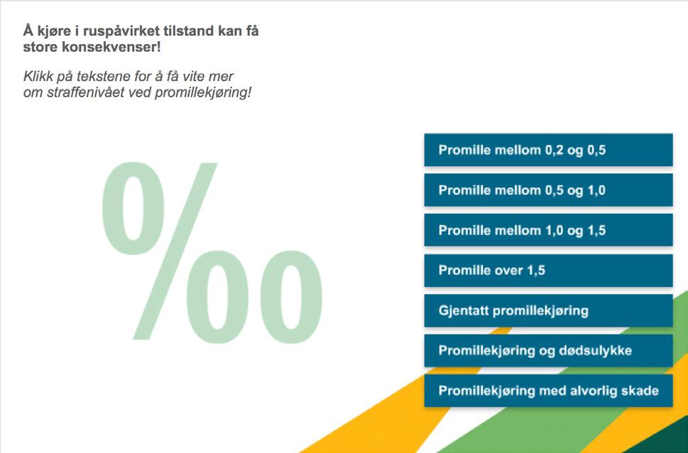 I Vtrl. 22 «Ruspåvirkning av motorvognfører» står det: Ingen må føre motorvogn når han er påvirket av alkohol eller annet berusende eller bedøvende middel.