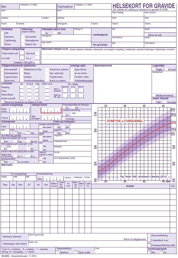 Helsekort for gravide Viktig at glukosebelastningsverdiene