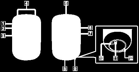 Finne deler og kontroller 1. Bevegelses-LED 2. Status-LED-er (for Google Assistant) 3. Klokke (*1) / Volum (*2) 4. Innebygde mikrofoner 5. Sensor for bevegelseskontroll 6. Bluetooth-LED 7.