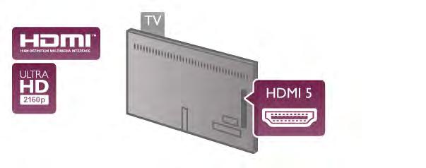 Du kan også bruke en HDMI-tilkobling på denne TVen til å koble til HTS, men ARC er tilgjengelig bare for 1 enhet/tilkobling om gangen.