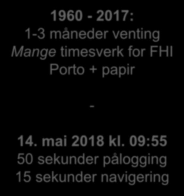 Mange timesverk for FHI Porto + papir - 14.