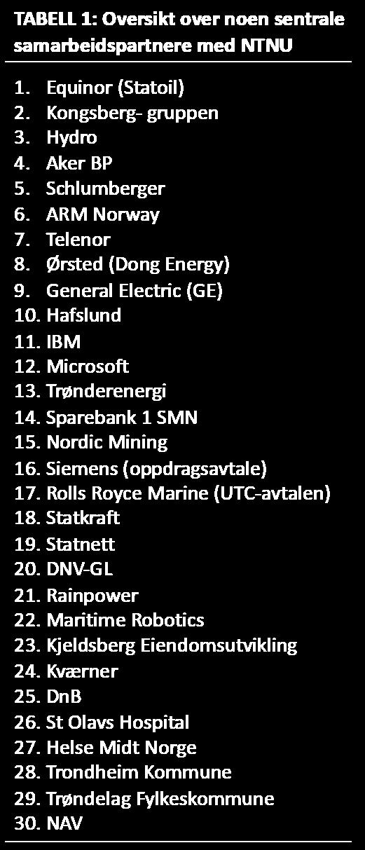 2 1. Hensikten med mulighetsstudien I NTNUs reviderte strategi «Kunnskap for en bedre verden», vedtatt av styret 06.12.