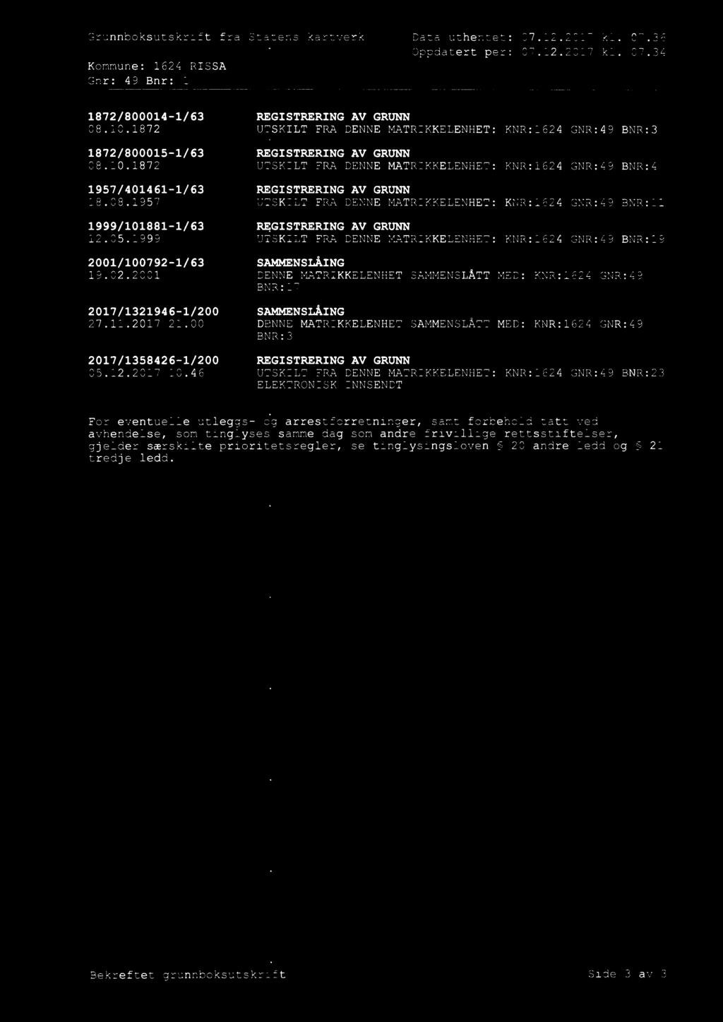 Grunnboksutskr;ft fra Statens kartverk Kommune: 1624 RISSA Data uthentet: Oppdatert per: 07.12.2017 07.12.2017 k1. k1. 07.36 07. Gnr: 49 Bnr: 1 1872/800014-1/63 08.10.