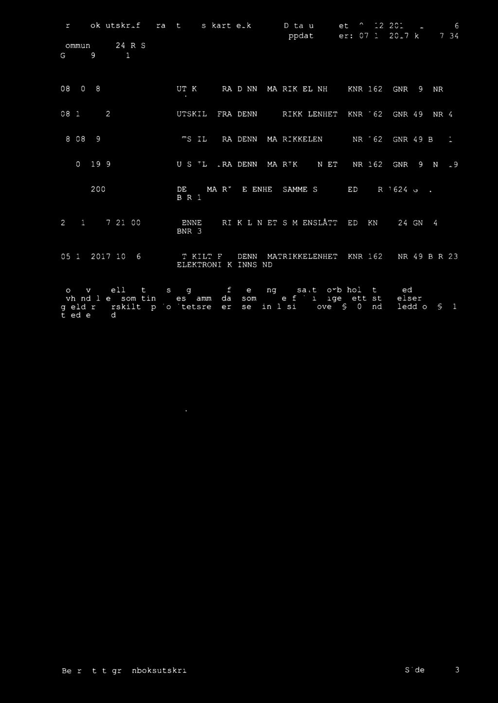 05.1999 UTSKILT FRA DENNE MATRIKKELENHET: GNR:. 2001/100792-1/63 19.02.2001 SAMMENSLÅING DENNE MATRIKKELENHET BNR:17 SAMMENSLÅTT MED: 2017/1321946-1/200 27.11.2017 21.