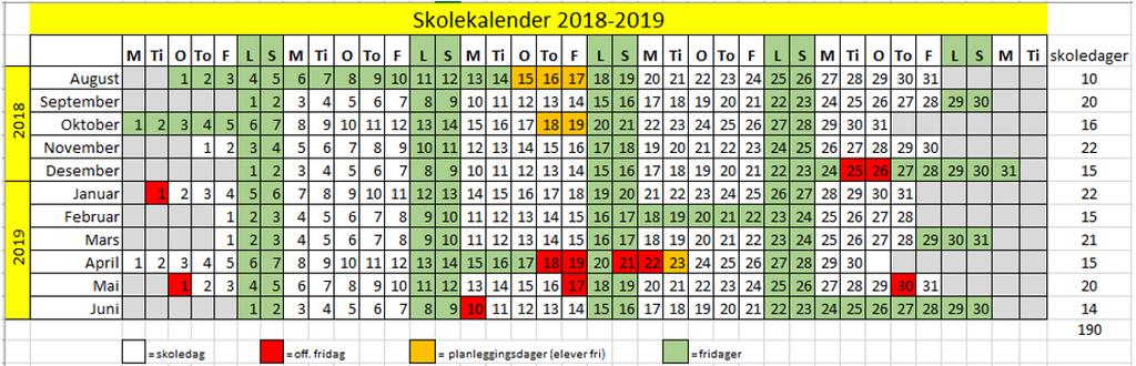 Skoleåret 2018-2019 Søknadsfrist privatisteksamen, 15. september Intern frist for fagvalg vg1, 1. februar Søknadsfrist Vigo, 1. mars.