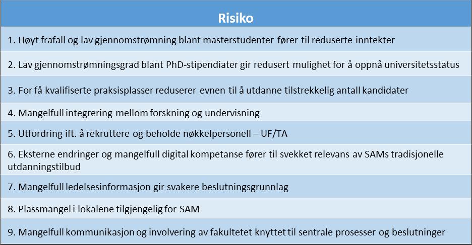 5 Risikovurdering per enhet 6 Fakultet for samfunnsvitenskap 6 Noter at enhetene har vurdert risiko utfra sannsynlighet og konsekvens med tilhørende