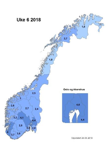 16 Regionale forskjeller Influensaintensiteten målt som andelen ILS økte på samme tid over hele landet men var høyest på Vestlandet, Østlandet og Sørlandet denne sesongen. (Figur 9). Figur 9.