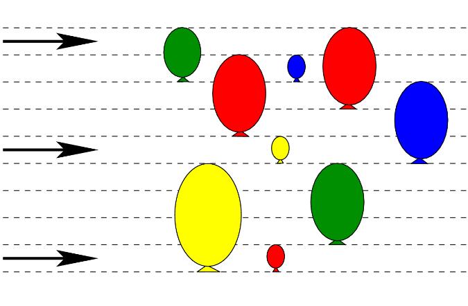 3 poeng 1. På bildet ser du 3 piler som beveger seg og 9 ballonger som sitter fast. Når en pil treffer en ballong, sprekker ballongen. Pilen fortsetter i samme retning.
