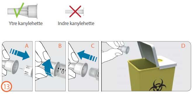 Dersom det blør, press forsiktig en kompress eller bomullsdott på injeksjonsstedet. Merk: Pass på at pennen ikke holdes skrått under injisering og fjerning fra huden.