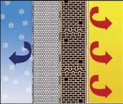 Savršeno izolovan fasadni zid Austrotherm EPS Kvalitetno termički izolovan spoljni (fasadni) zid jednog građevinskog objekta će tokom zimskog perioda hladan vazduh držati van objekta,