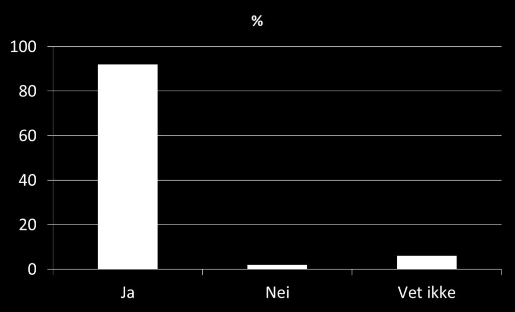 KAD) der det er vurdert forsvarlig etter at de har vært til en diagnostisk avklaring i