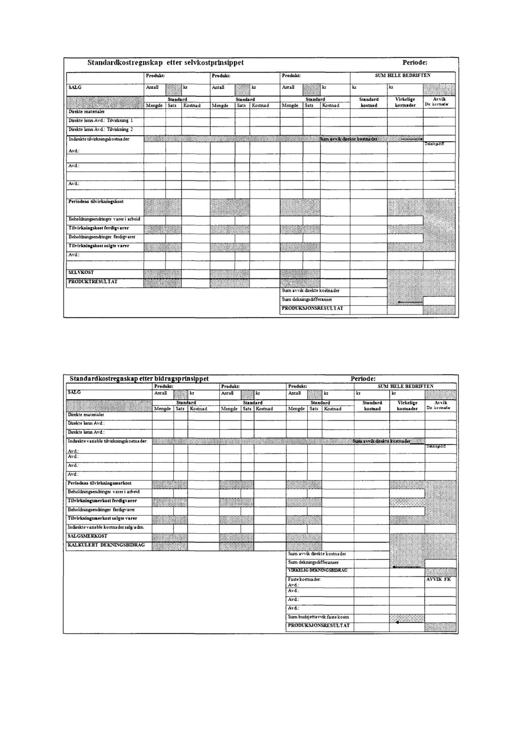 kostregnskap etter selykostprinsippet Periode: Produkts Produkt: Produkt: SUM ITELE BEDR1FTEN SALG Antall Antall Antall kr kr Duekte mat.s..er Ni de Sats Kostnad Mengde Sats Kostnad Mengde Sats Kostnad kostrard Virkelige kostnader Avvik Dir.