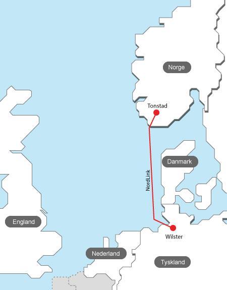 514 km sjøkabel 55 km landkabel i Tyskland 54 km DC luftlinje i Norge Investering