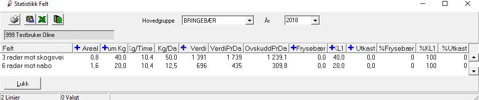 Brukt for å estimere verdi under henting Velg