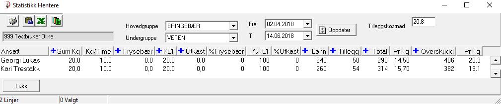 eller endre dato Prosentsats for moms: 15 % Velg