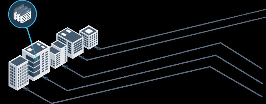 ORDEN I EGET HUS For å komme i gang med å registrere datasett må den enkelte offentlige virksomhet kartlegge og beskrive sin