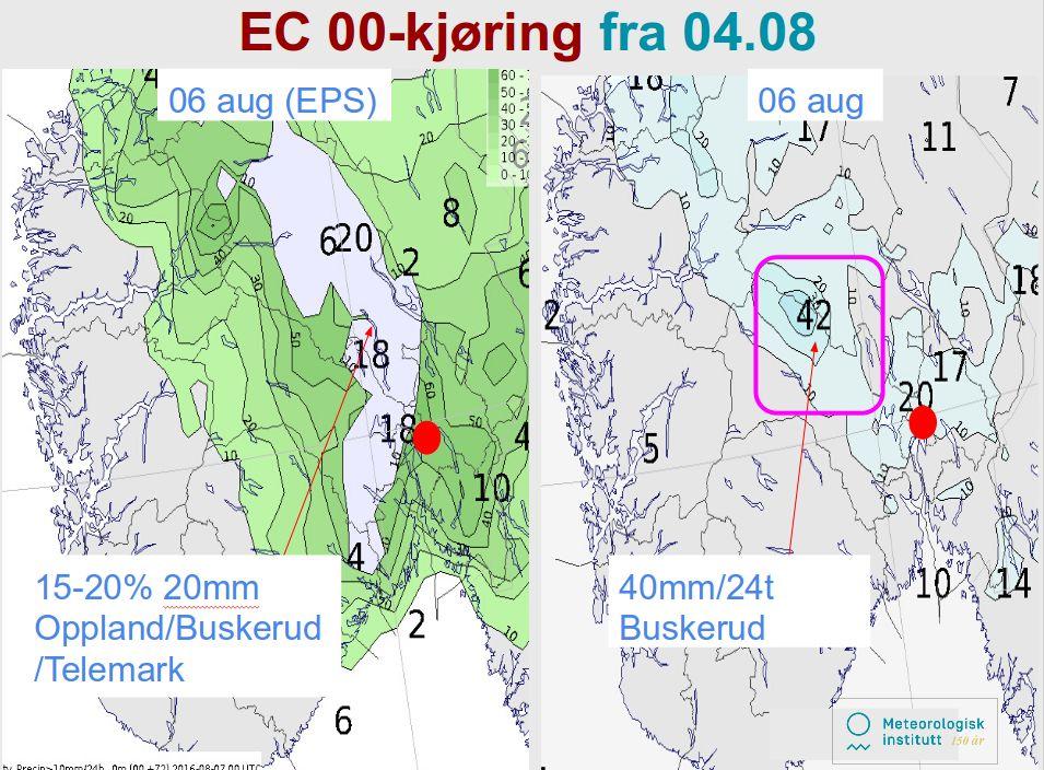 Figur 1.2: EC 00-kjøring 4. august. Til venstre: Sannsynlighet for > 20 mm/24 t for 6. aug. Til høyre: 24 timers nedbør(deterministisk) for 6. aug. - 00/06/12/18-prognosene 4.