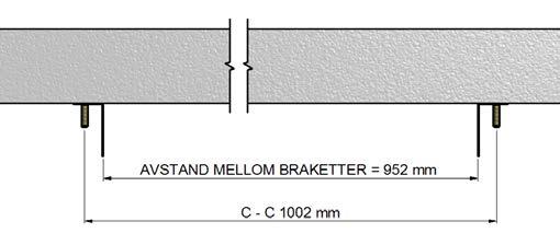 2.3 Montering i betongtak (eller annet skjevt underlag) Dersom enheten skal