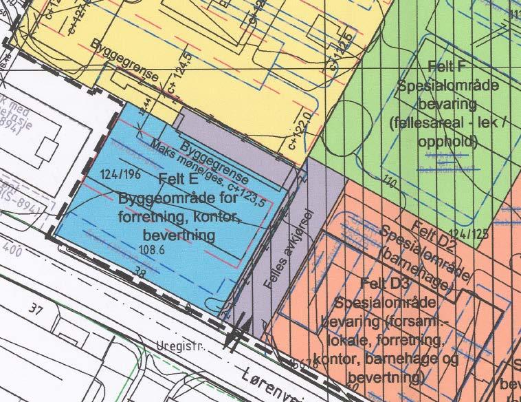 Oppmålingsforretningen En offentlig, lovregulert forretning som går ut på å klarlegge og beskrive grenser til fast eiendom og tilhørende