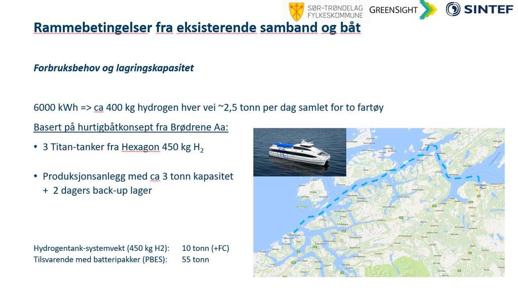 Energitetthet for forskjellige drivstoff Fossile drivstoff overlegne Hydrogen overlegen batterier, men volum-messig