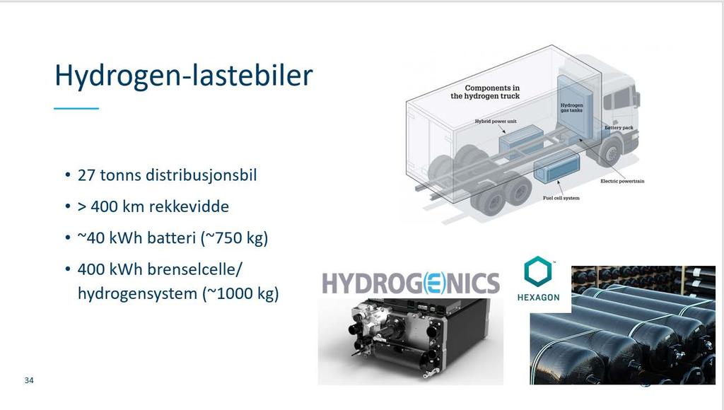 Energitetthet for forskjellige drivstoff Fossile drivstoff overlegne Hydrogen overlegen batterier, men volum-messig