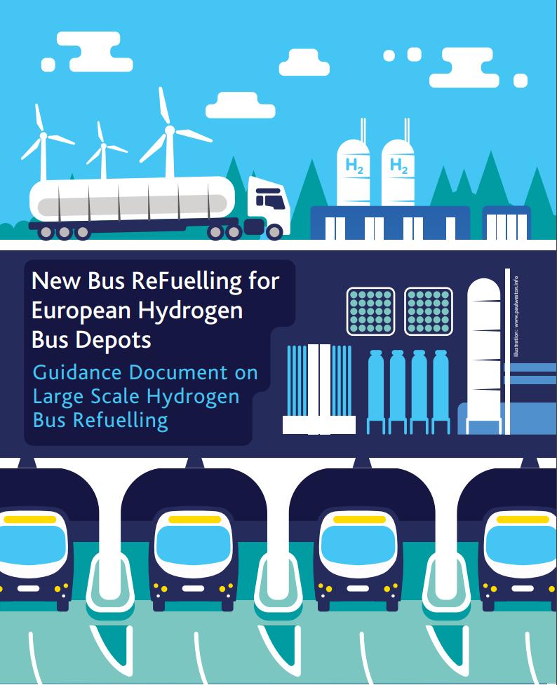 Fyllehastighet vs ladehastighet Protokoller for fylling av hydrogen: Sakte, opp til 30 g/s (1,8 kg H2/min) = 1,6 MW Normal, opp til 60 g/s (3,6 kg/min) = 3,2 MW Hurtig, opp til 120 g/s (7,2 kg/min)