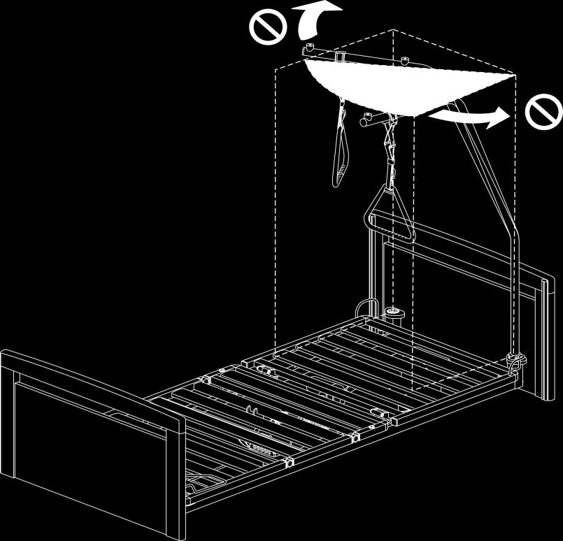 3.2 Løftebøyle Løftebøylen skal kun monteres i den høyre eller venstre syntetiske festeanordningen i hodeenden. Løftebøylen kan justeres 30, men må aldri svinges utenfor liggeflaten!