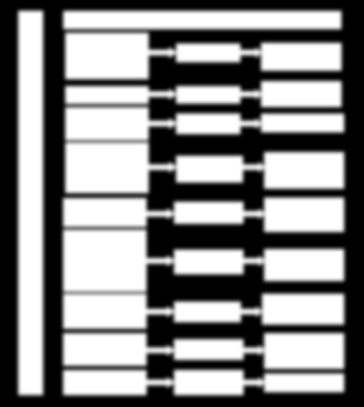 allmennmedisinske retningsregler utfordringer lige palliative tilstander, deriblant også for depresjon (Rayner L et al, Eur.J.Cancer 2011; 47: 702 712).