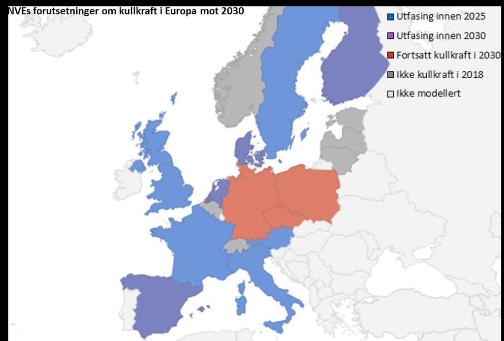 Figur 3: Stadig flere europeiske land har vedtatt at kullkraft skal fases ut. Med NVEs forutsetninger vil det kun være Tyskland, Polen og Tsjekkia som produserer strøm fra kullkraftverk i 2030.