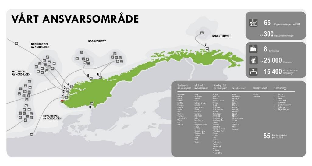 Koordineringsordningen til havs omfatter: Petroleumstilsynet Miljødirektoratet Statens helsetilsyn Statens strålevern Årsrapport 2017- Petroleumstilsynet Koordineringsordningen for landanleggene