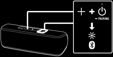 "Prioritering av lydkvalitet" lar deg utføre avspillingsinnstillinger av, ikke bare SBC, men også AAC og LDAC slik at du kan ha glede av høy lydkvalitet via BLUETOOTH-forbindelse, mens "Prioritering