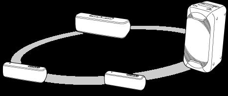 Bruk trådløs avspilling med flere høyttalere (Wireless Party Chain-funksjon) Ved å koble til flere enheter (opptil 100 enheter) som er kompatible med Wireless Party Chain-funksjonen, kan du livne opp