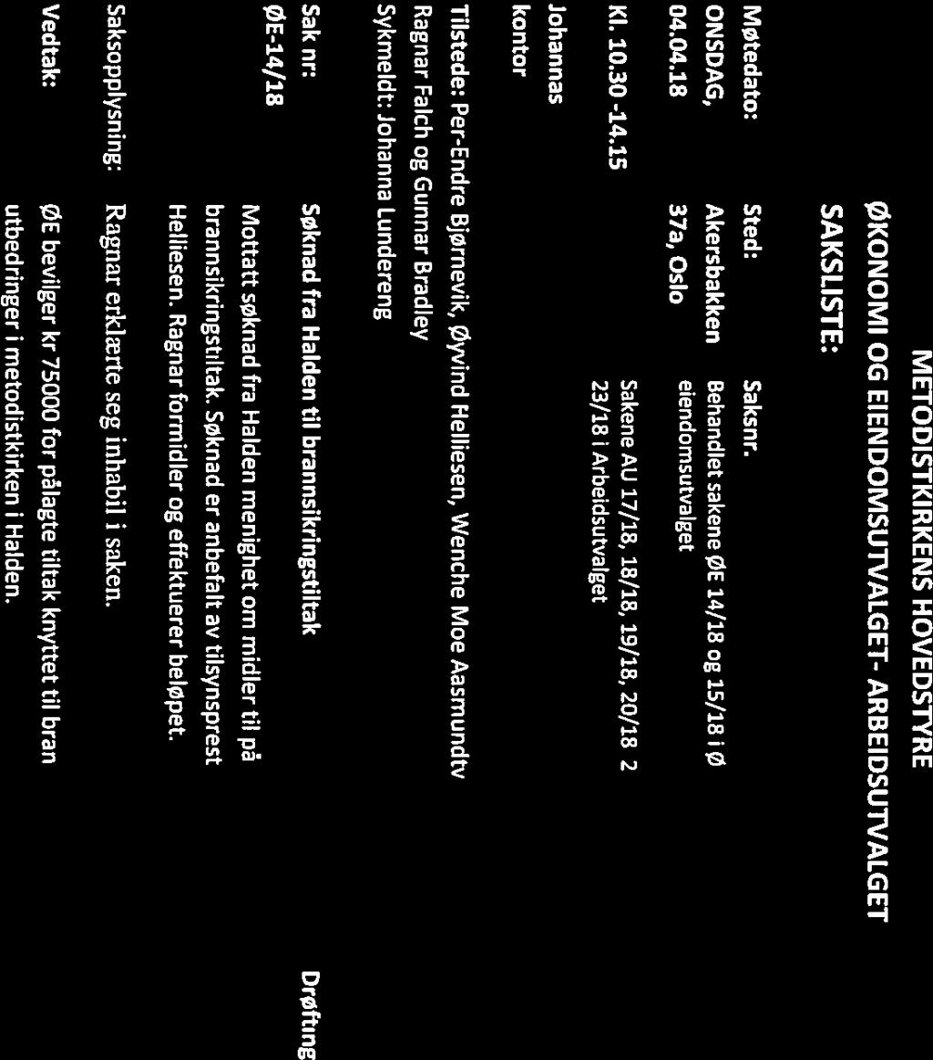 PROTOKOLL FRA ØE/AU 4. APRIL 2018 KL. 11-15 AKERSBAKKEN 37A METODISTKIRKENS HOVEDSTYRE ØKONOMI OG EIENDOMSUWALGET- ARBEIDSUWALGET SAKSUSTE: Møtedato: Sted: Saksnr.
