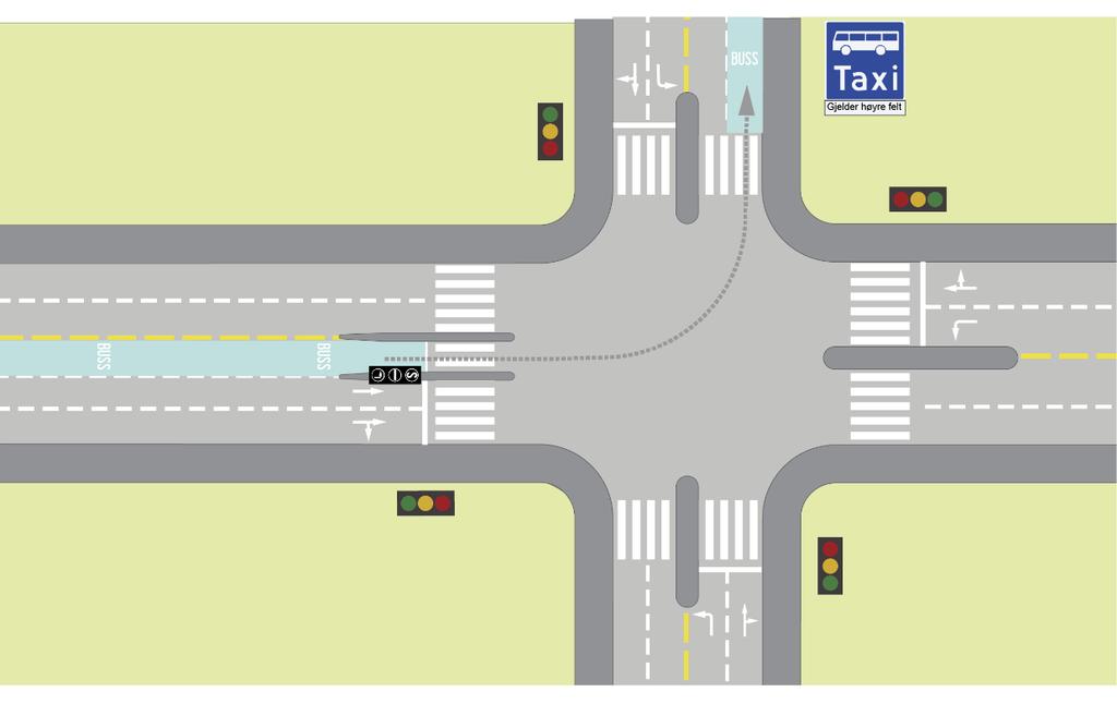 X-kryss Konfliktfri venstresving frå midtstilt kollektivfelt Buss frå midtstilt kollektivfelt til nordre akse I samsvar med N100, kan passe i BRT-konsept Ei god løysing