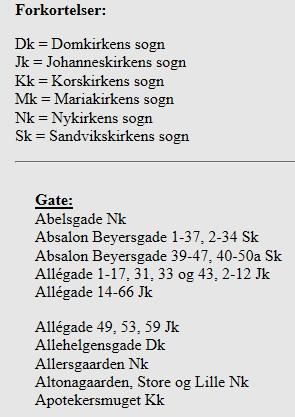 Gateregister for Bergen: http://www.