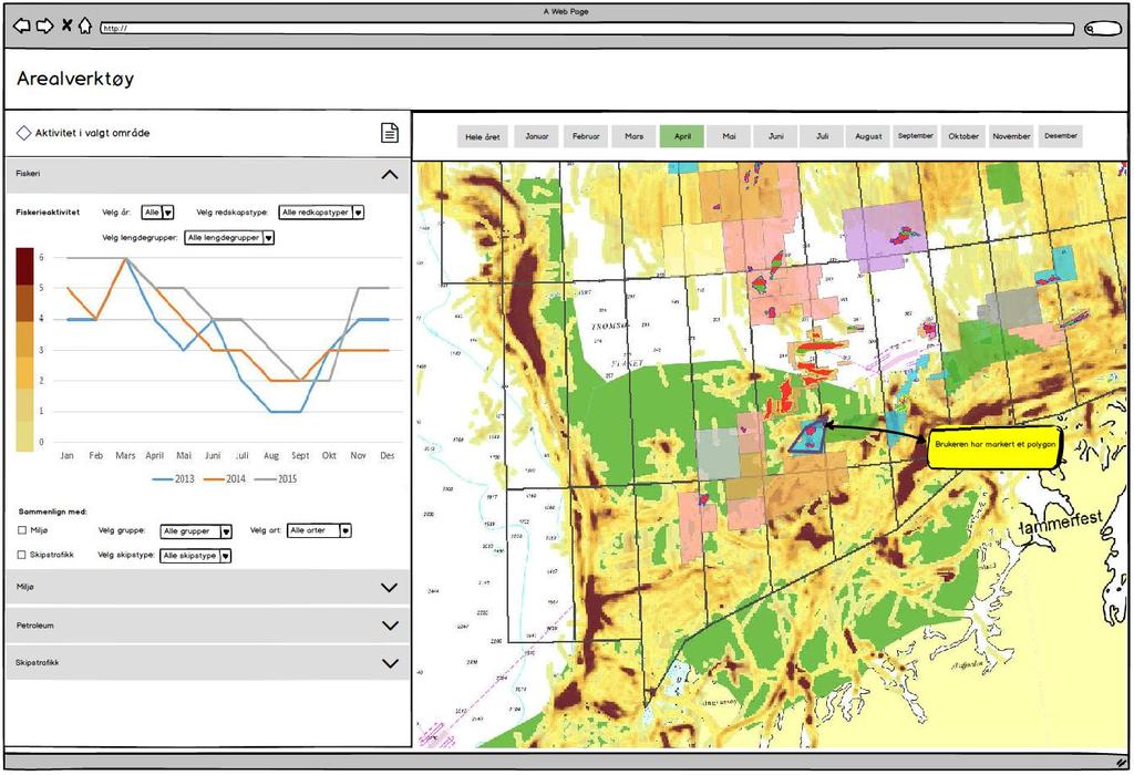 Skisser Få oversikt over aktivitet innenfor et polygon Brukeren har valgt inn en rekke kartlag som viser aktivitet i sektorene.