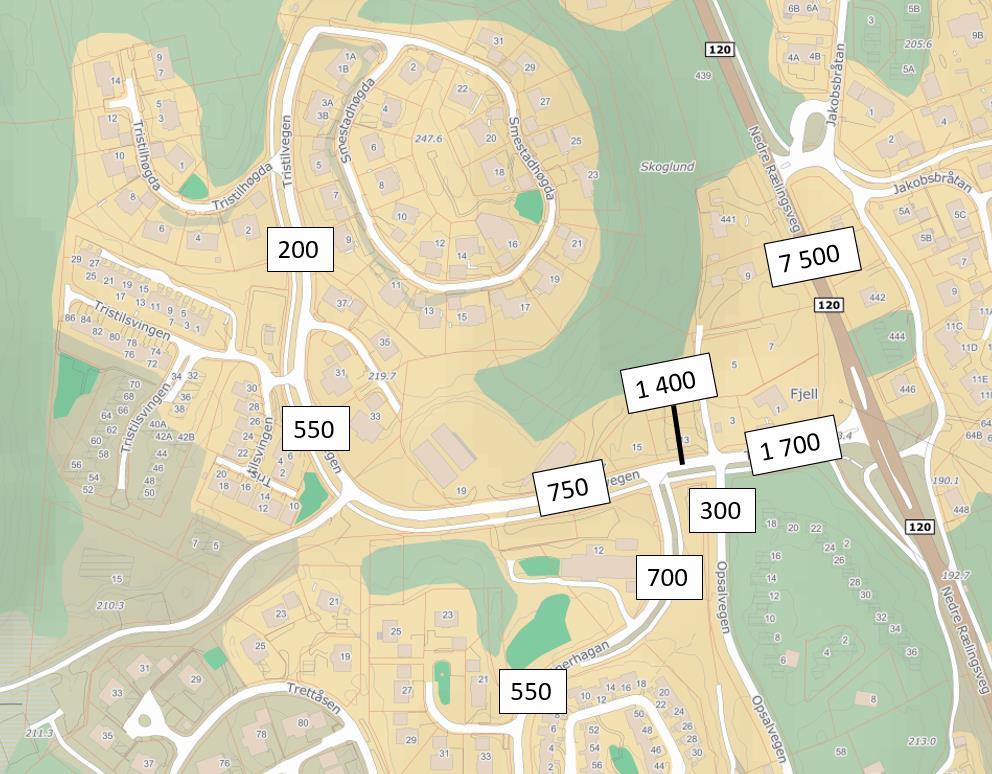 2 Figur 2: Trafikkmengder i området iht. NVDB. Bakgrunnskart: finn.no. 2.3 Trafikksikkerhet I området er det politiregistrert sju ulykker de siste 10 årene (2005 2014).