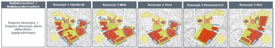 (minus FD) Konsept øst?