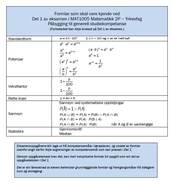 Formler som