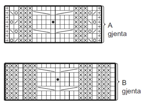 DIAGRAM A Legg opp 21 m med dobbelt garn på p nr 9 og strikk mønster etter diagram A fram og tilbake. Strikk til ca 108 cm, eller til ønsket skuldervidde.