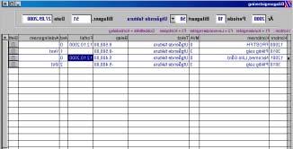 at (2003): o Fossefall: 55% overskridelse o