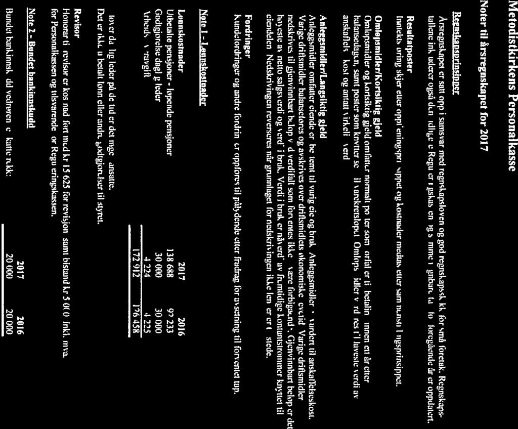Metodistkirkens Personalkasse Noter til nregnskapct for 2017 Reens kanst, rinsip per Arsregnskapet er satt opp i samsvar med regnskapsloven og god regnskapsskikk lhr små Ibretak.