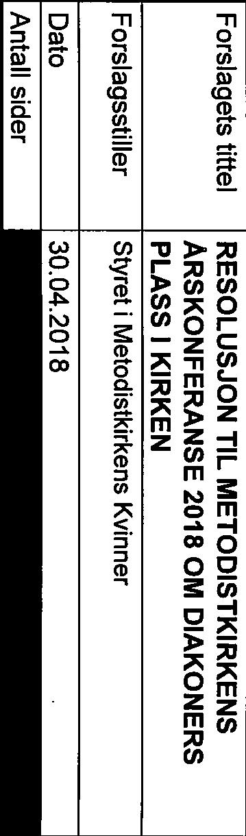 Forslagets tittel RESOLUSJON TIL METODISTKIRKENS ÅRSKONFERANSE 2018 OM DIAKONERS PLASS I KIRKEN Forslagsstiller Styret i Metodistkirkens Kvinner Dato 30.04.