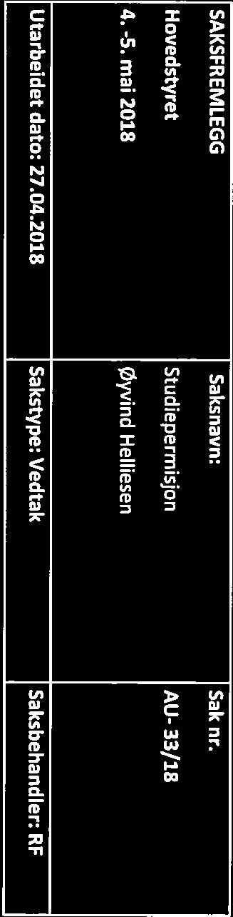 SAKSFREMLEGG Saksnavn: Sak nr. Hovedstyret Studiepermisjon AU- 33/18 4. -5. mai 2018 Øyvind Helliesen Utarbeidet dato: 27.04.