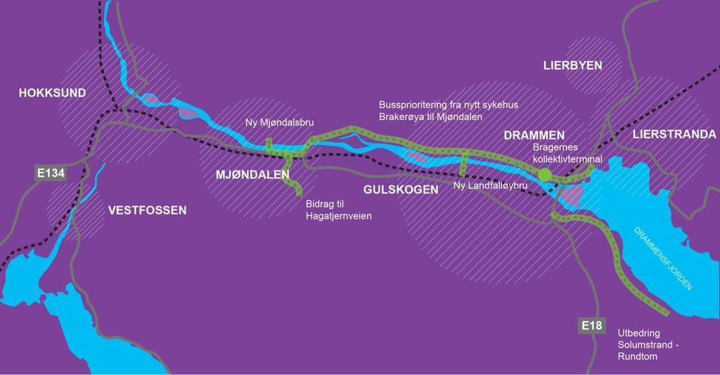 Figur 2-3 Foreslåtte infrastrukturtiltak for buss, alle tiltak er prioritert i forslag til Buskerudbypakke 2 med unntak av prosjektet Fv319 Solumstrand-Rundtom.