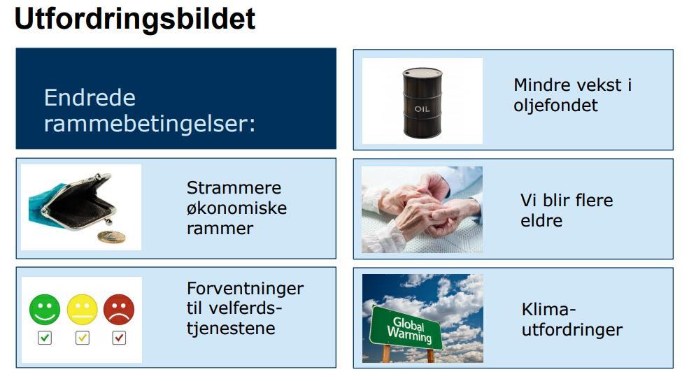 56 Og befolkningsveksten